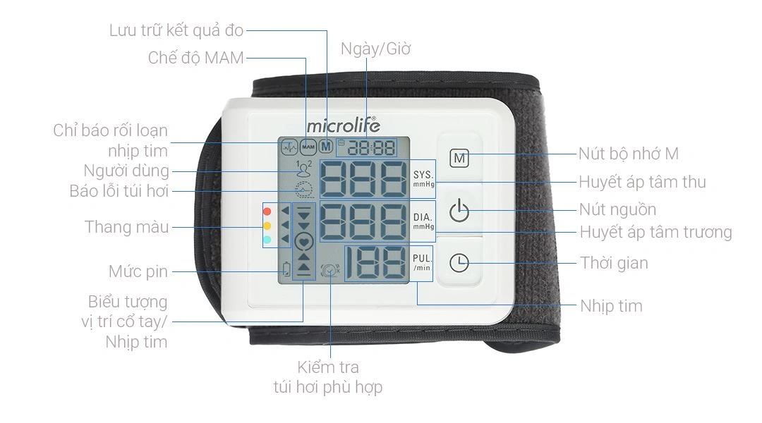Máy đo huyết áp cổ tay Micorlife W70 - 4