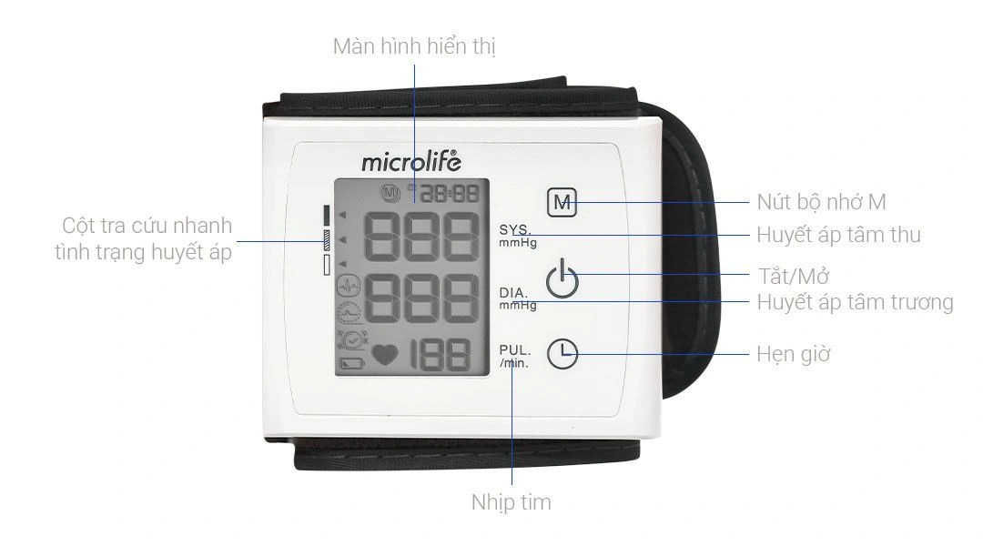 Máy đo huyết áp cổ tay Microlife W3 Comfort - 3