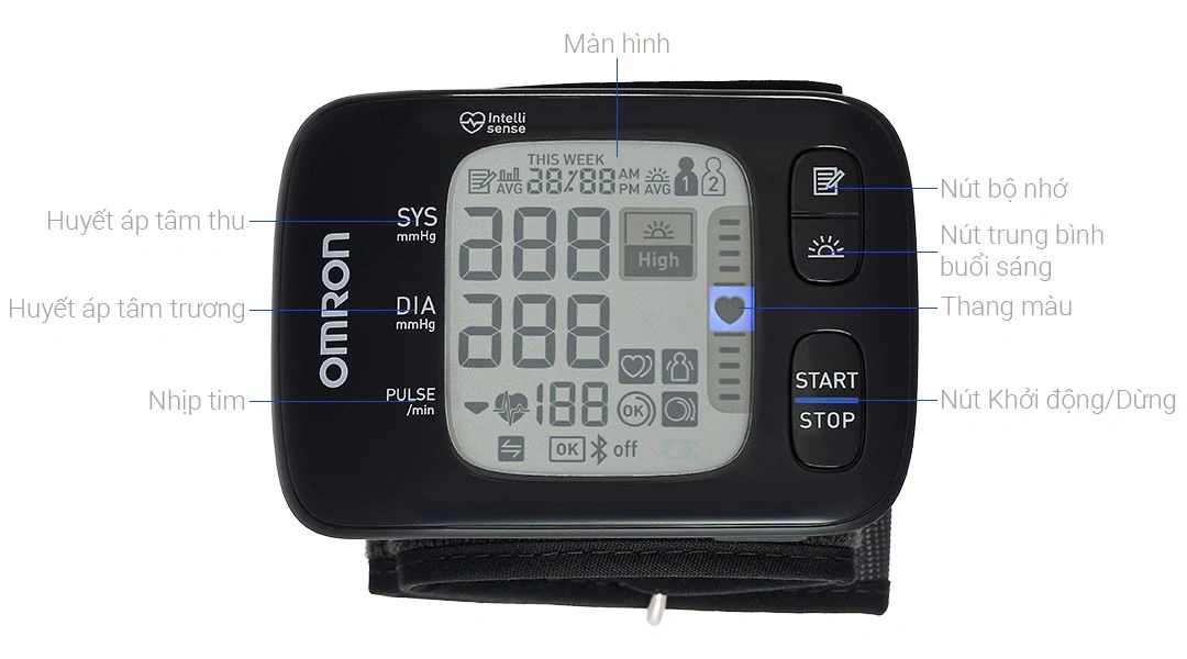 Máy đo huyết áp cổ tay Omron HEM-6232T - 3