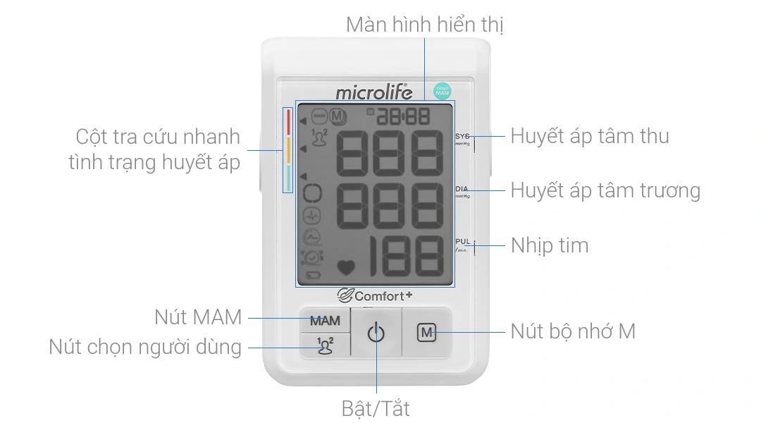 Máy đo huyết áp bắp tay Microlife B3 Comfort - 3