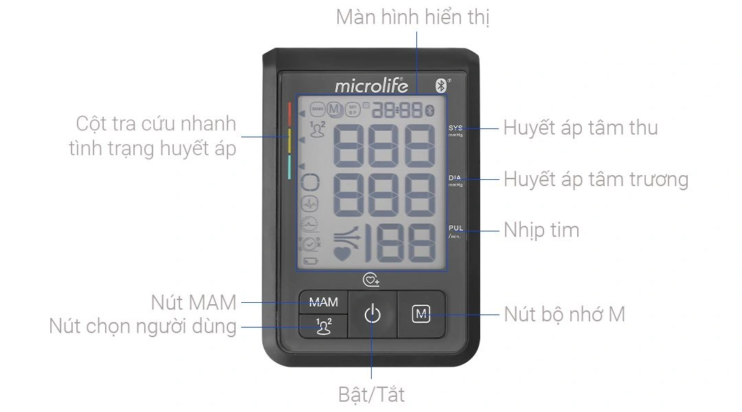 Máy đo huyết áp bắp tay Microlife B3 BT - 3