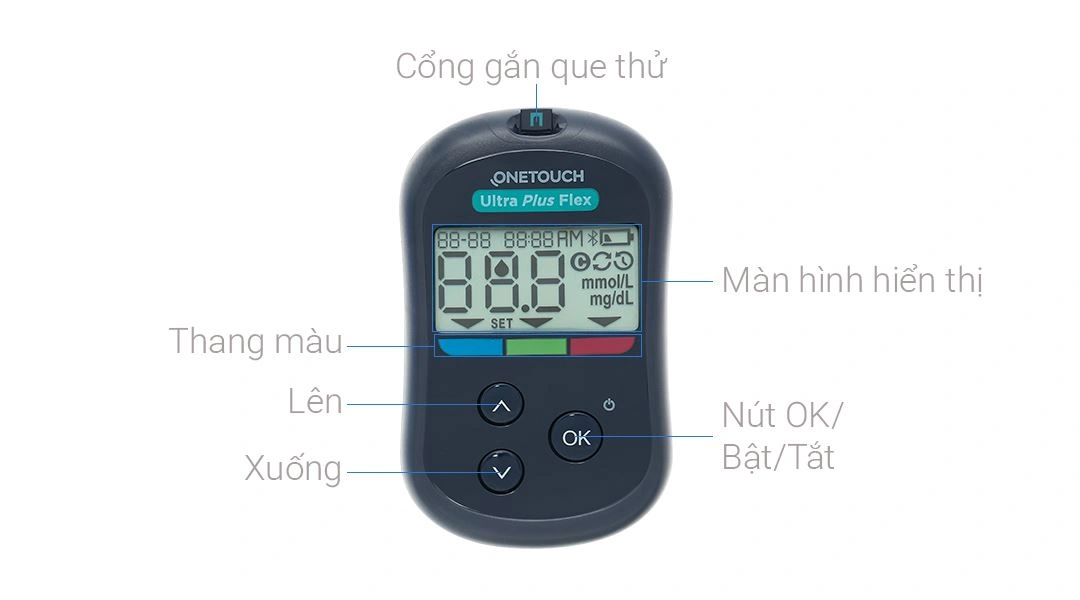 Máy đo đường huyết Onetouch Ultra Plus Flex - 7