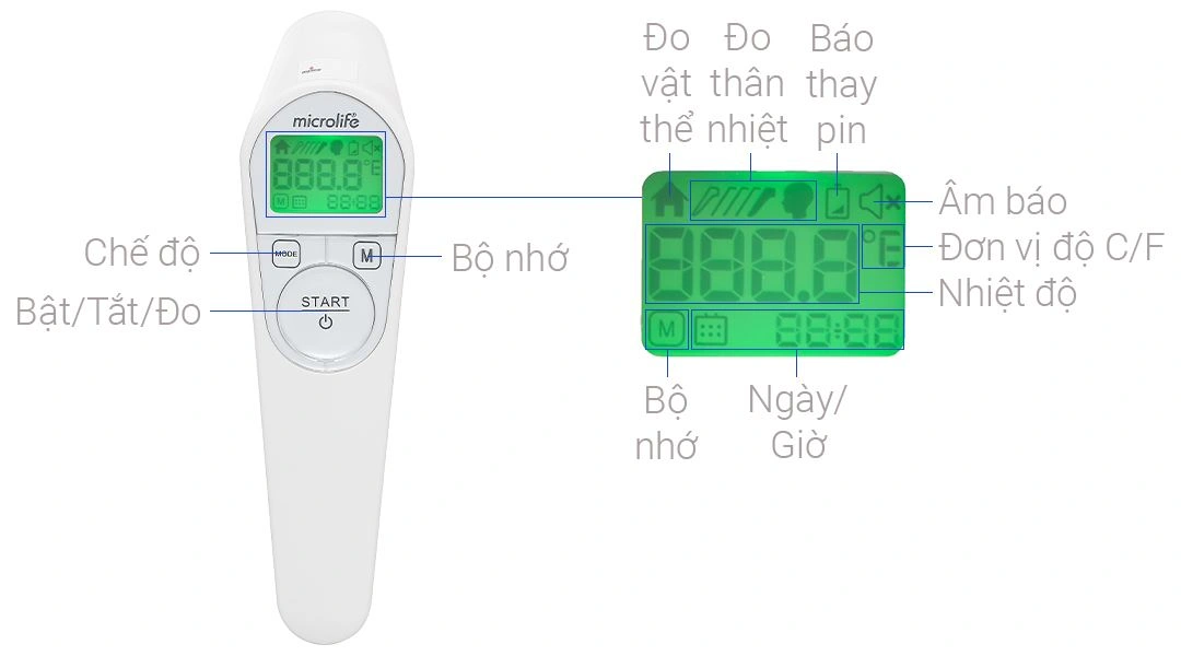 Nhiệt kế hồng ngoại đo trán Microlife NC200 - 2