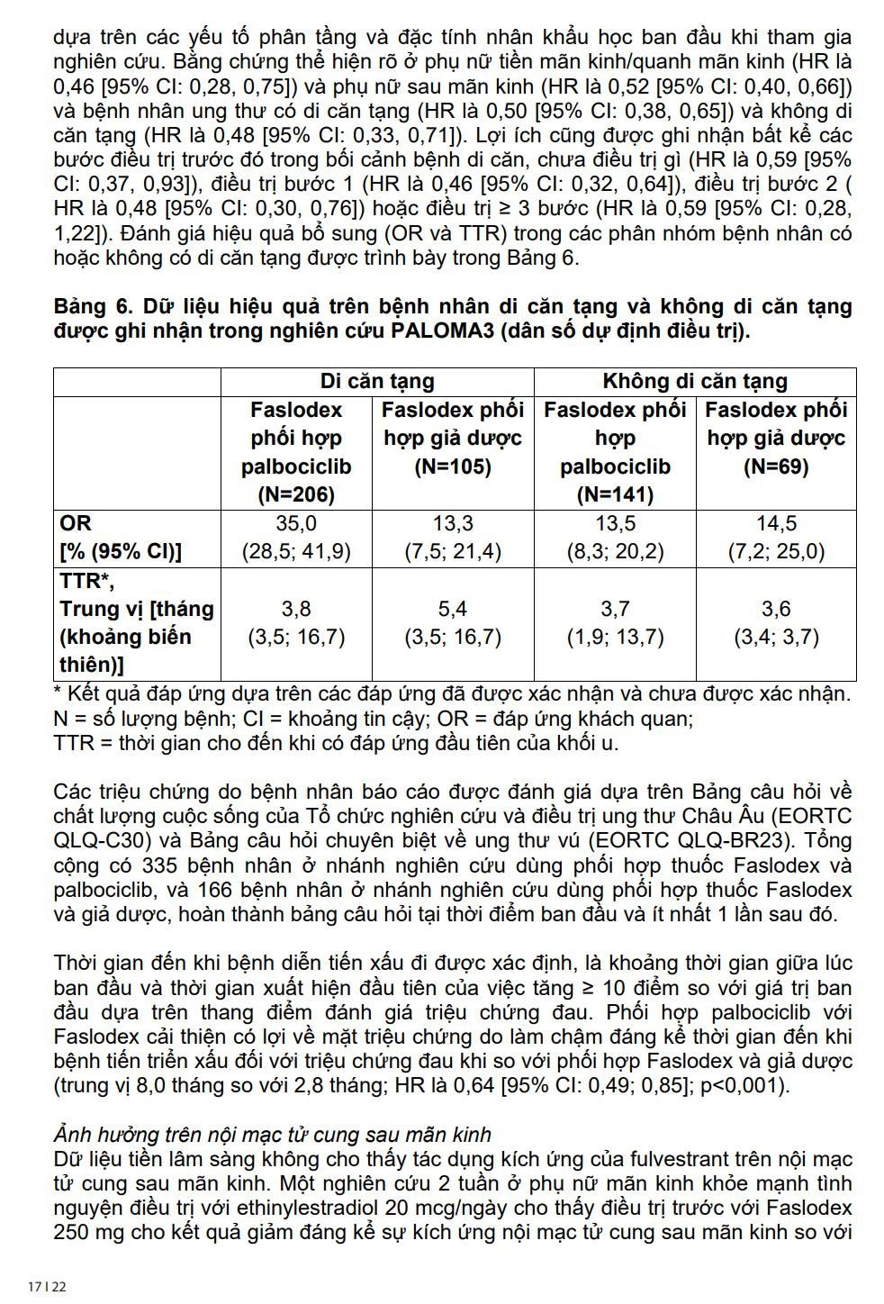 Dung dịch tiêm Faslodex 250mg/5ml điều trị ung thư vú tiến xa tại chỗ (2 bơm tiêm x 5ml) - 8
