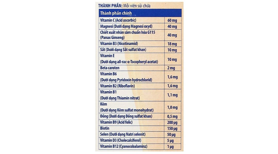Thực phẩm bảo vệ sức khỏe Pharmaton Energy Fizzi hộp 1 tuýp x 10 viên sủi - 5
