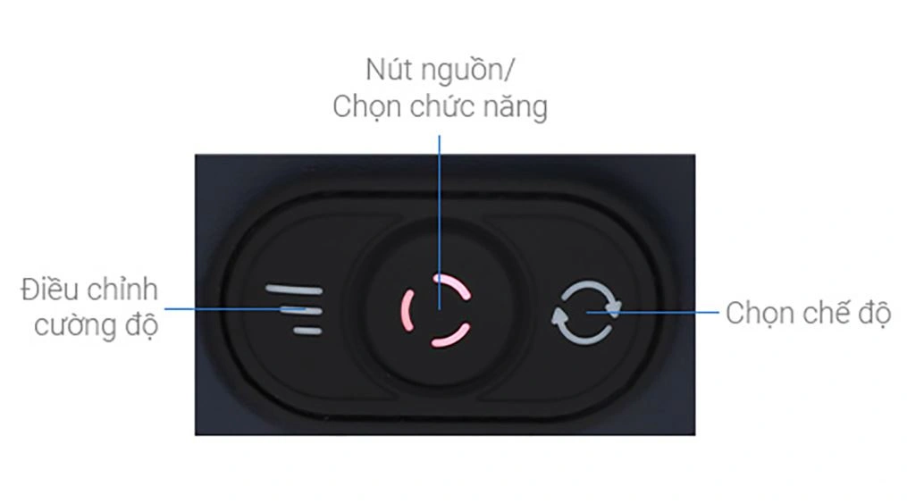 Máy massage cổ vai gáy Philips PPM3522 - 7