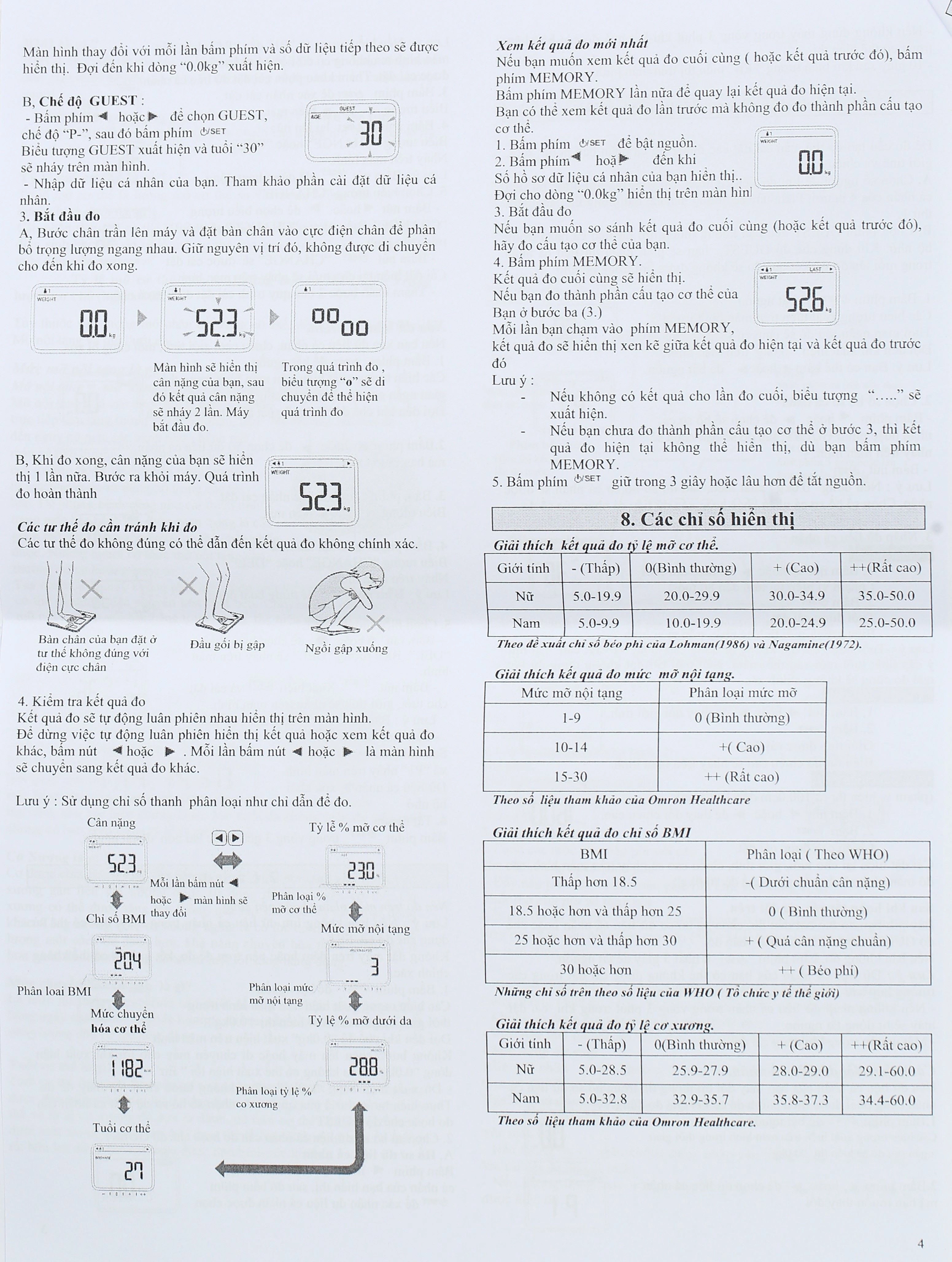 Cân điện tử đo chỉ số cơ thể Omron HBF‑214 - 19