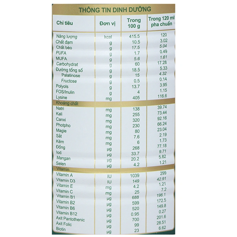 Sản phẩm dinh dưỡng chuyên biệt cho người bệnh thận có ure huyết tăng Nepro 1 gold - 6