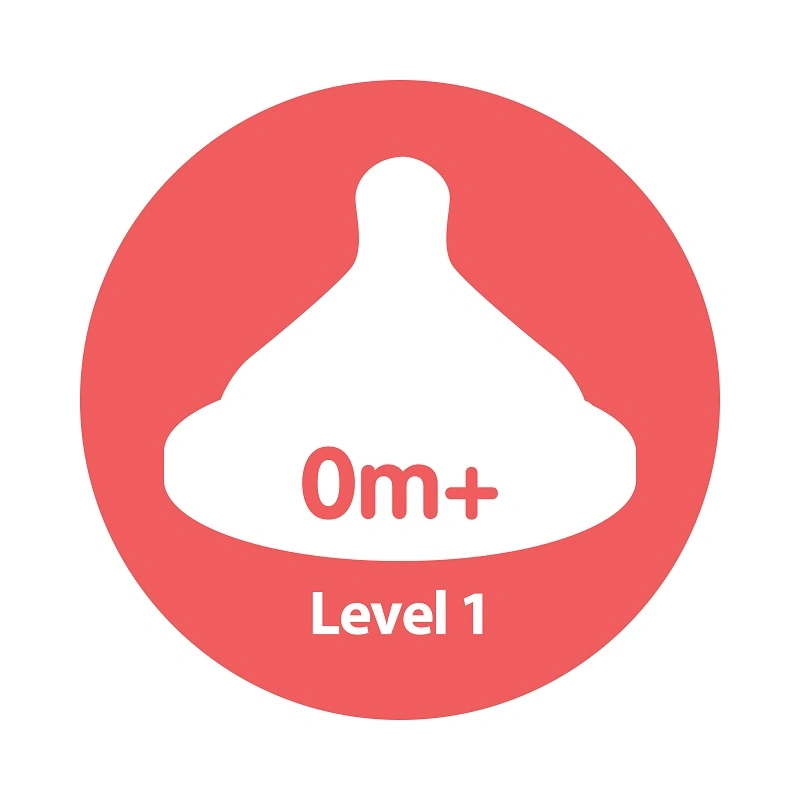 Bộ 2 núm ti Dr.Brown's cổ rộng size 1 (0 - 3 tháng) 4