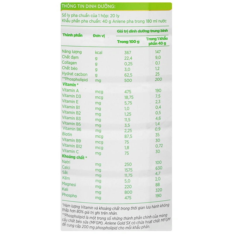 Sữa bột người lớn Anlene Gold 5X hương vani 800g 8