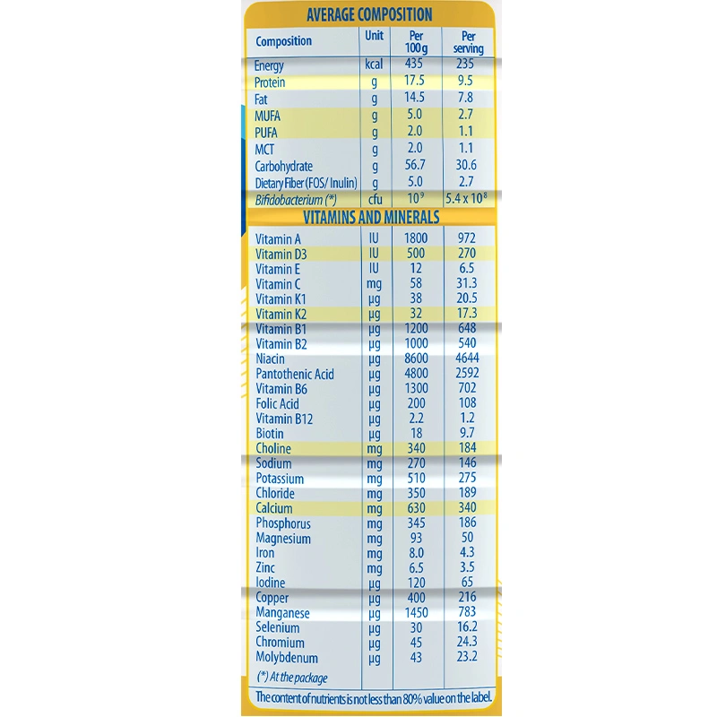Sữa bột người lớn Nutifood Varna Complete hương nhạt thanh 850g 6
