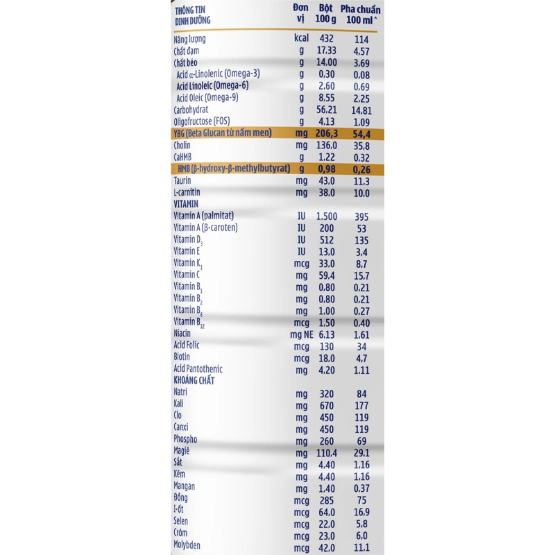 Sữa bột người lớn Ensure Gold StrengthPro hương vani 380g 12