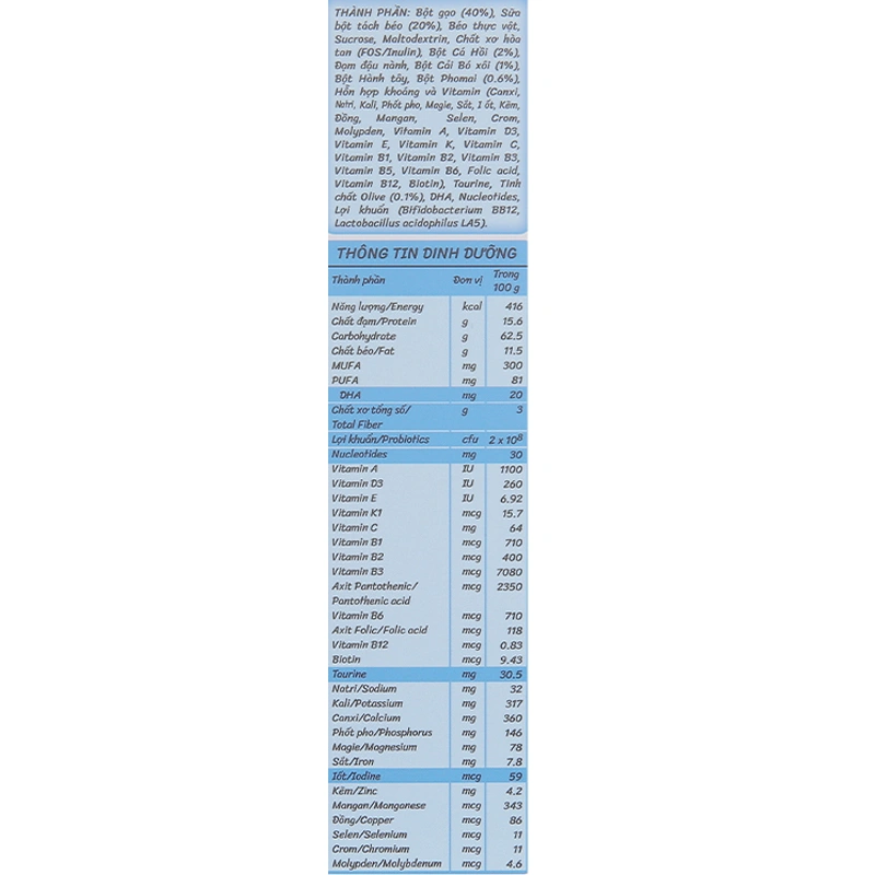 Bột ăn dặm MetaCare cá hồi, phô mai, cải bó xôi và olive hộp 200g (7 - 24 tháng) 8