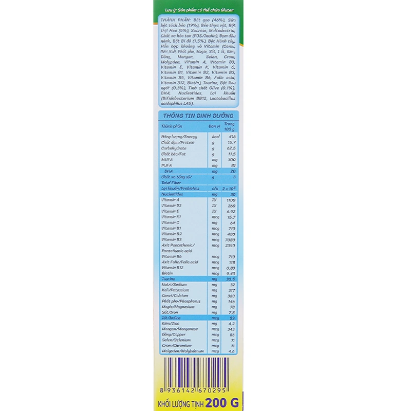 Bột ăn dặm MetaCare heo, rau ngót, bí đỏ và olive hộp 200g (7 - 24 tháng) 4