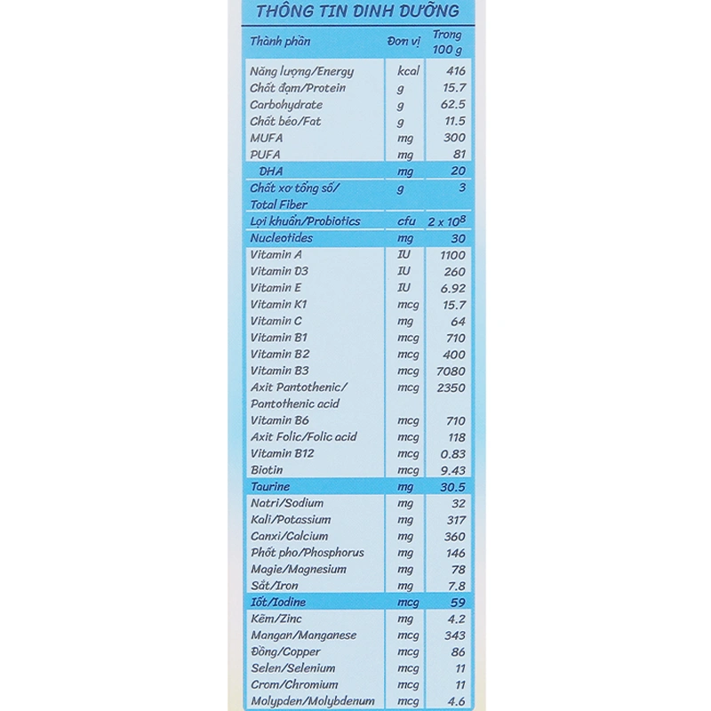 Bột ăn dặm MetaCare heo, rau ngót, bí đỏ và olive hộp 200g (7 - 24 tháng) 8