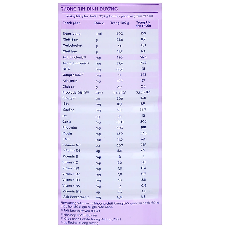 Sữa bầu Anmum Materna hương vani 800g 10