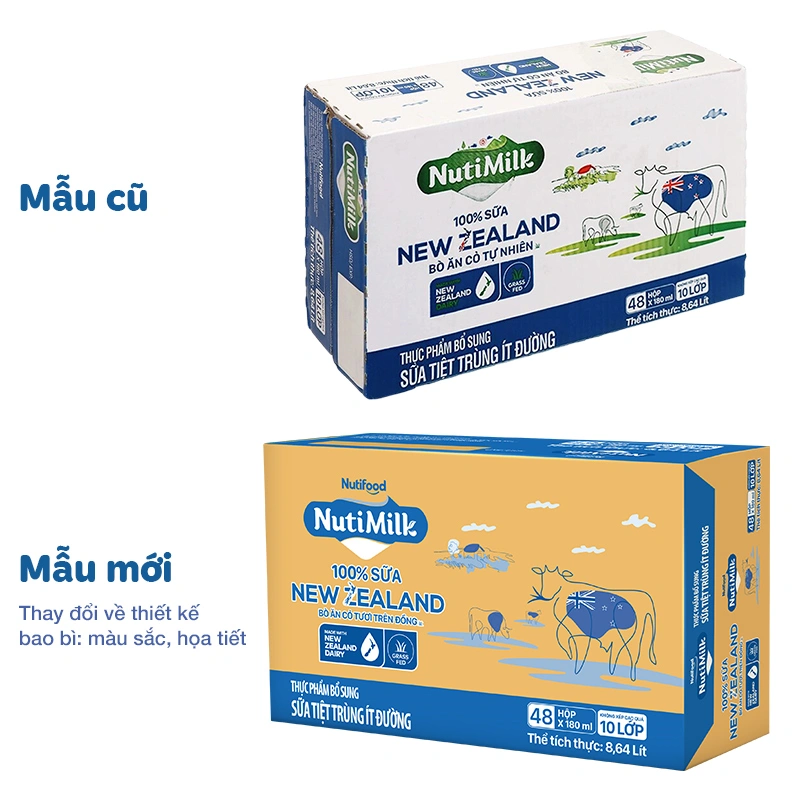 Thùng 48 hộp sữa tiệt trùng Nutimilk New Zealand ít đường 180 ml (từ 1 tuổi) 2