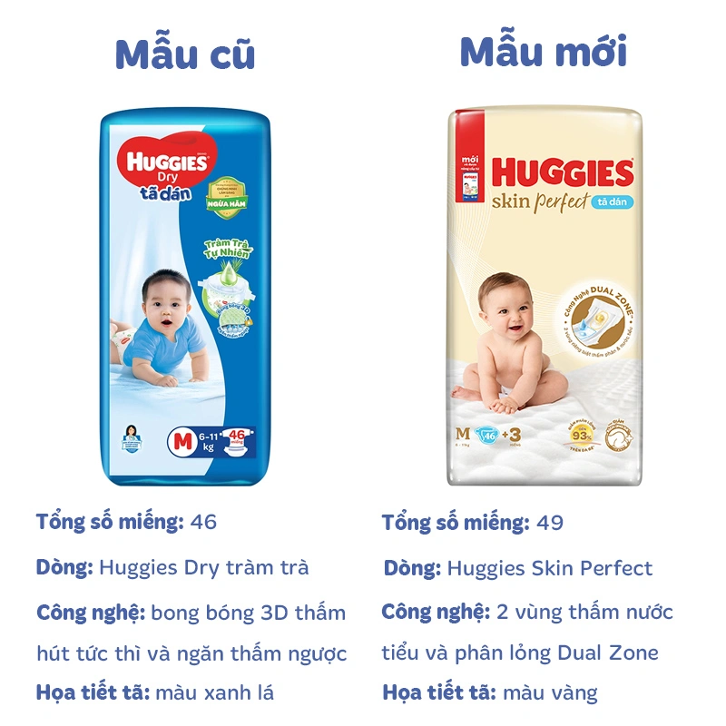 Tã dán Huggies Skin Perfect size M 46 + 3 miếng (6 - 11 kg) - Giao bao bì cộng miếng ngẫu nhiên 2