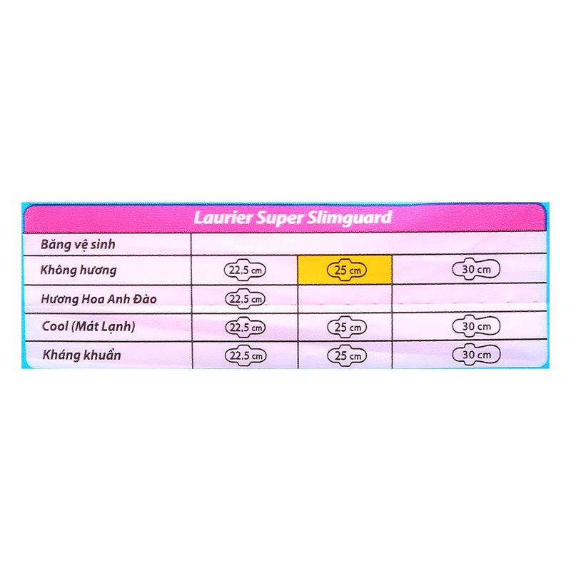 Băng vệ sinh ban ngày Laurier Super Slimguard siêu thấm mỏng nhẹ có cánh 8 miếng 7
