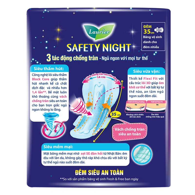 Băng vệ sinh ban đêm Laurier Safety Night chống tràn có cánh 8 miếng 3