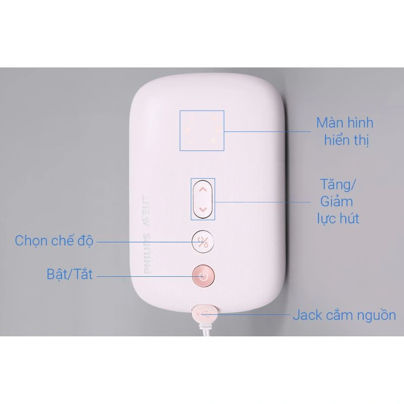 Máy hút sữa điện đôi Philips Avent Eureka SCF393.11 3