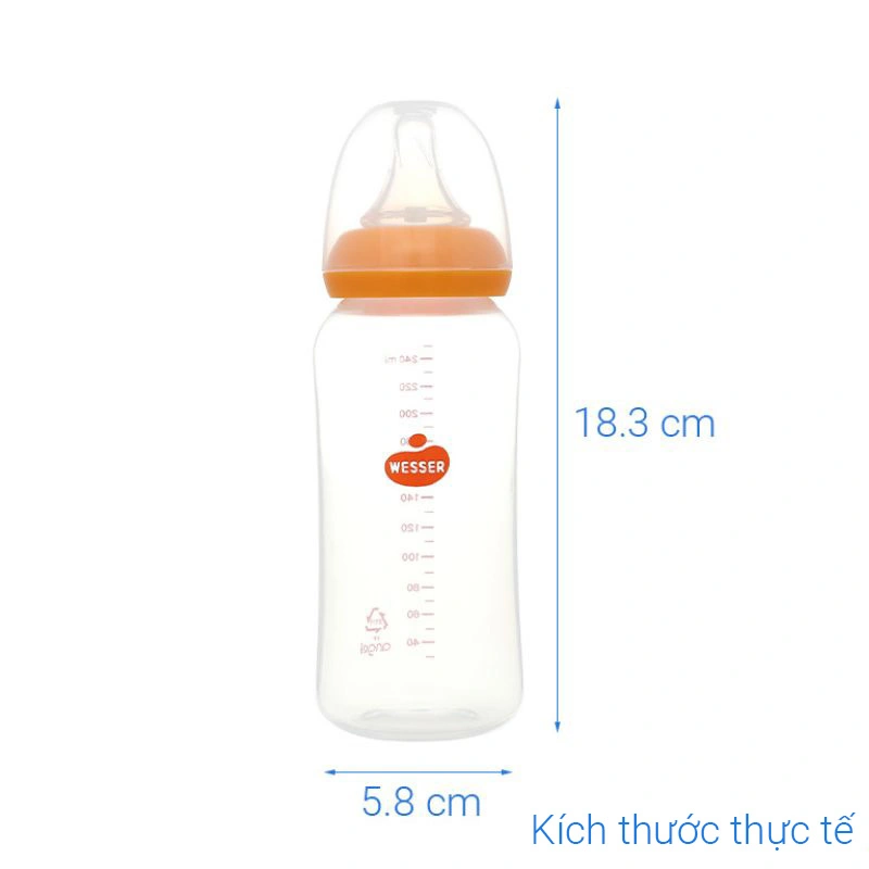 Bình sữa nhựa PP Wesser TBSPPW60 cổ hẹp 60 ml (0 - 3 tháng) 16