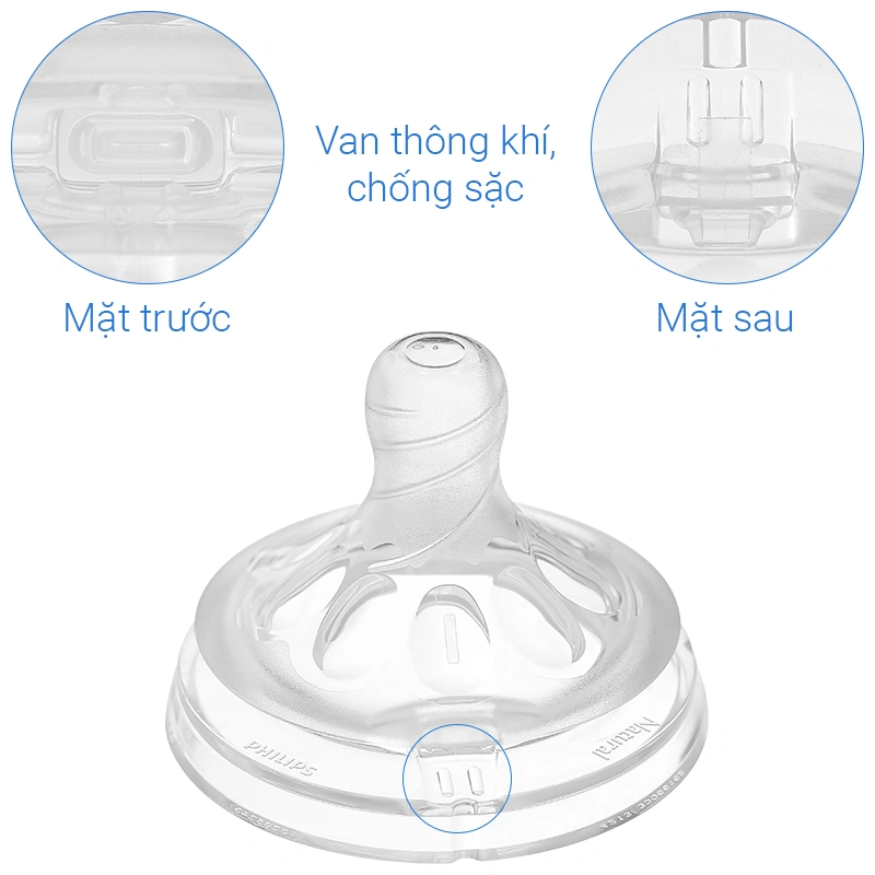 Bình sữa nhựa PPSU Philips Avent SCF 581/10 cổ rộng 125 ml (0 - 1 tháng) 5