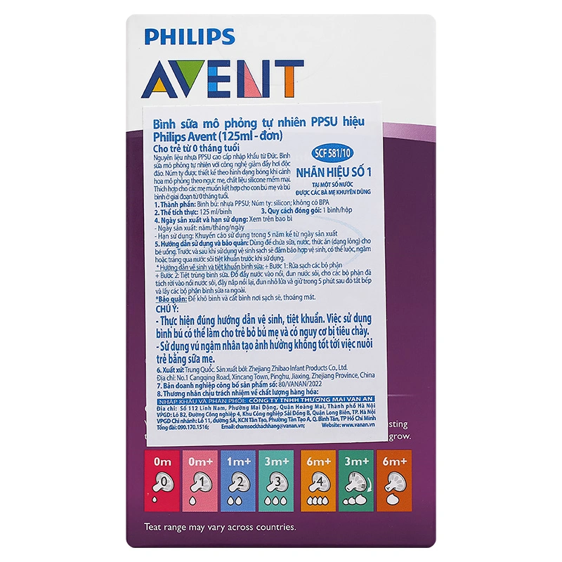 Bình sữa nhựa PPSU Philips Avent SCF 581/10 cổ rộng 125 ml (0 - 1 tháng) 9