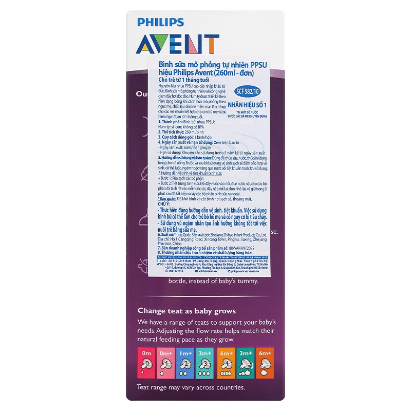 Bình sữa nhựa PPSU Philips Avent SCF583/10 cổ rộng 330 ml (từ 6 tháng) 31