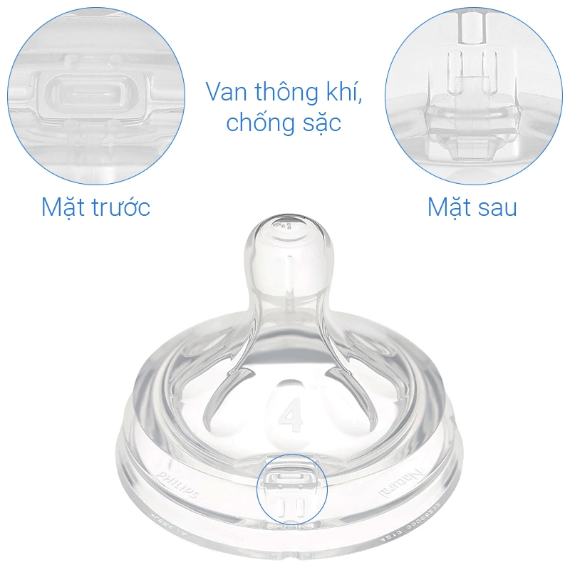 Bình sữa nhựa PPSU Philips Avent SCF583/10 cổ rộng 330 ml (từ 6 tháng) 5