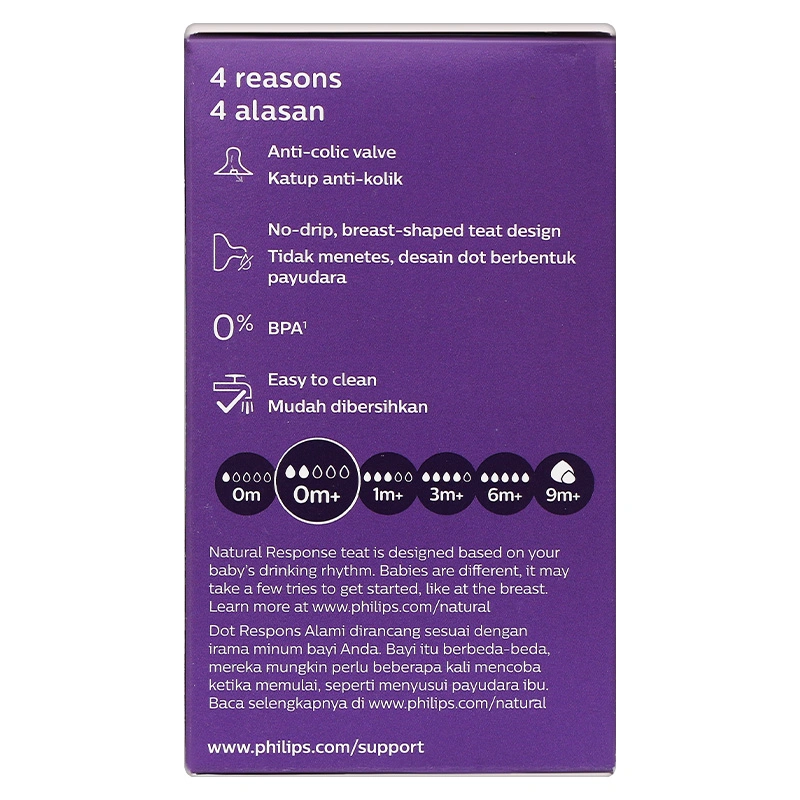 Bình sữa nhựa PP Philips Avent SCY900/01 cổ rộng 125 ml (0 - 1 tháng) 11
