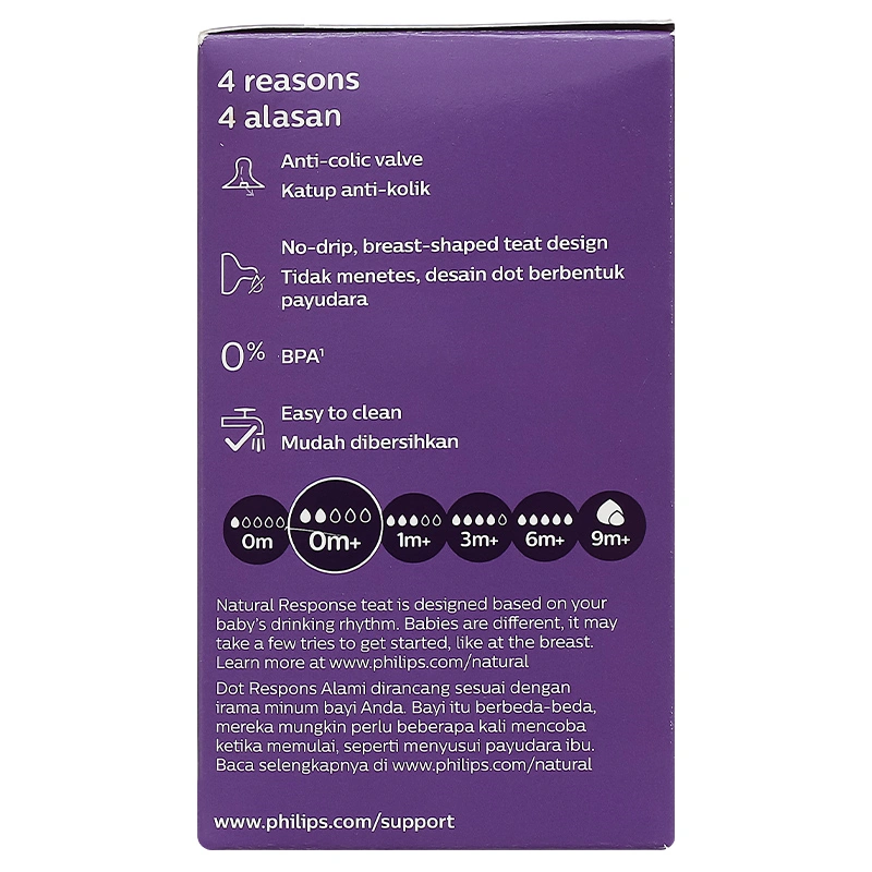 Combo 2 bình sữa nhựa PP Philips Avent SCY900/02 cổ rộng 125 ml (0 - 1 tháng) 11