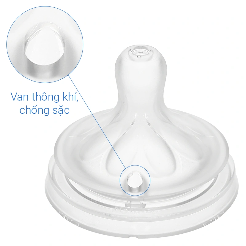 Combo 2 bình sữa nhựa PP Philips Avent SCY900/02 cổ rộng 125 ml (0 - 1 tháng) 6
