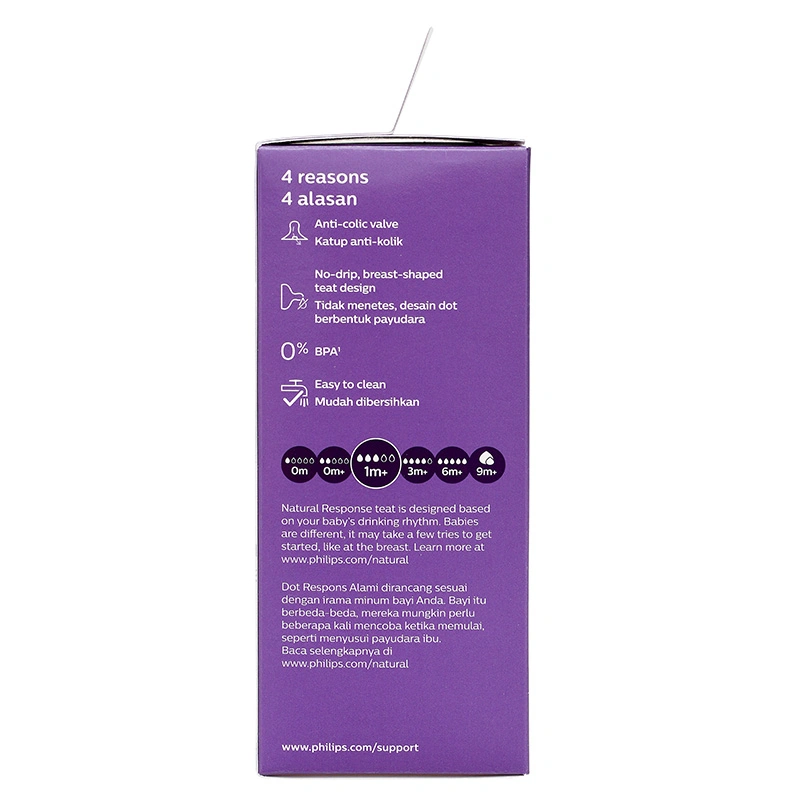 Bình sữa nhựa PP Philips Avent SCY900/01 cổ rộng 125 ml (0 - 1 tháng) 34