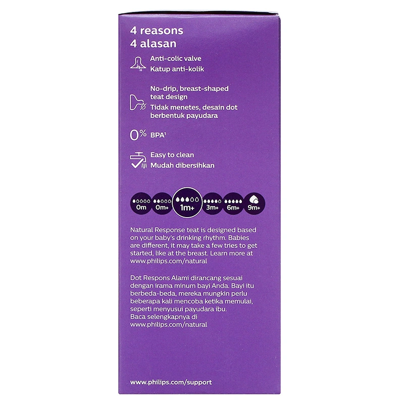 Combo 2 bình sữa nhựa PP Philips Avent SCY900/02 cổ rộng 125 ml (0 - 1 tháng) 24