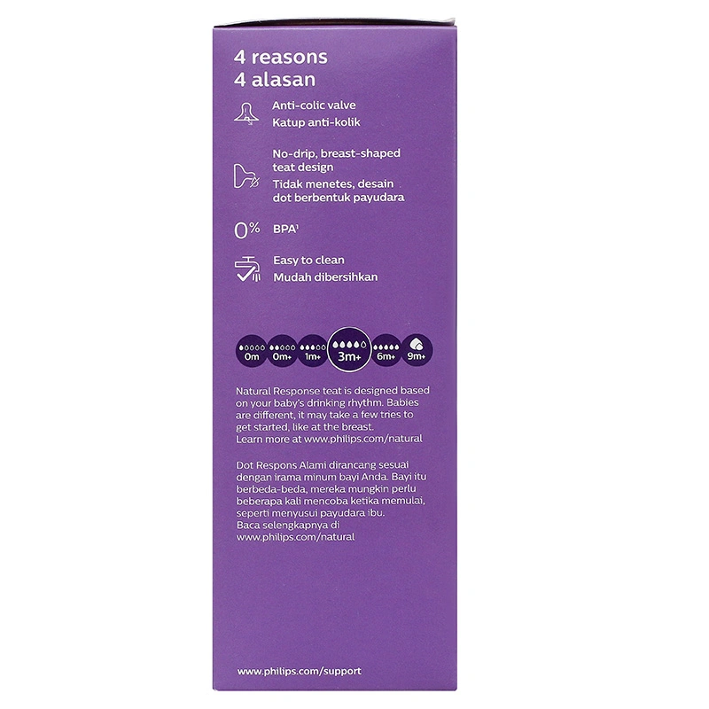 Combo 2 bình sữa nhựa PP Philips Avent SCY900/02 cổ rộng 125 ml (0 - 1 tháng) 38