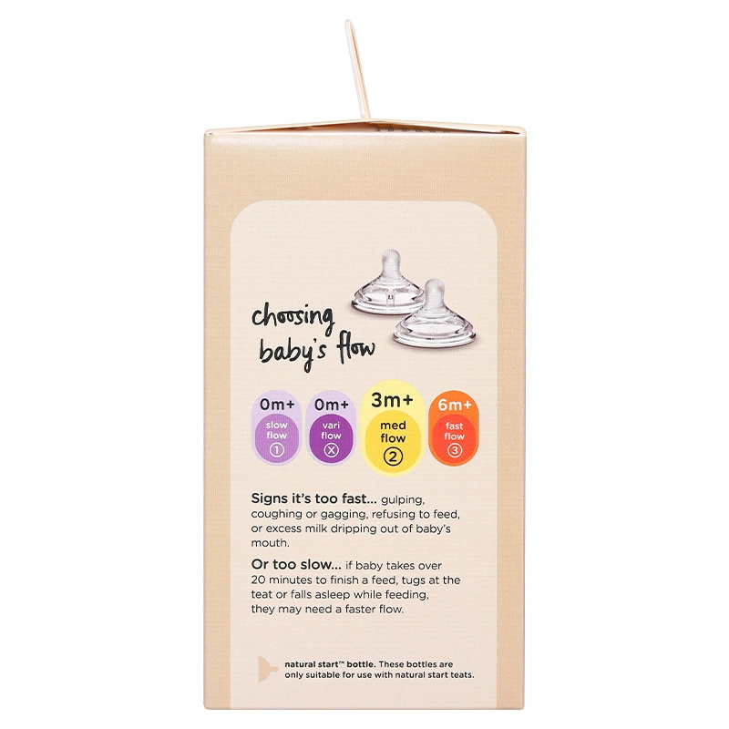 Bình sữa nhựa PPSU Tommee Tippee Natural Start 423936 cổ rộng 150 ml (0 - 3 tháng) 23