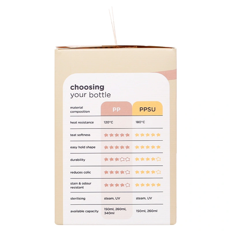 Bình sữa nhựa PP Tommee Tippee Natural Start 423901 cổ rộng 150 ml (0 - 3 tháng) 11