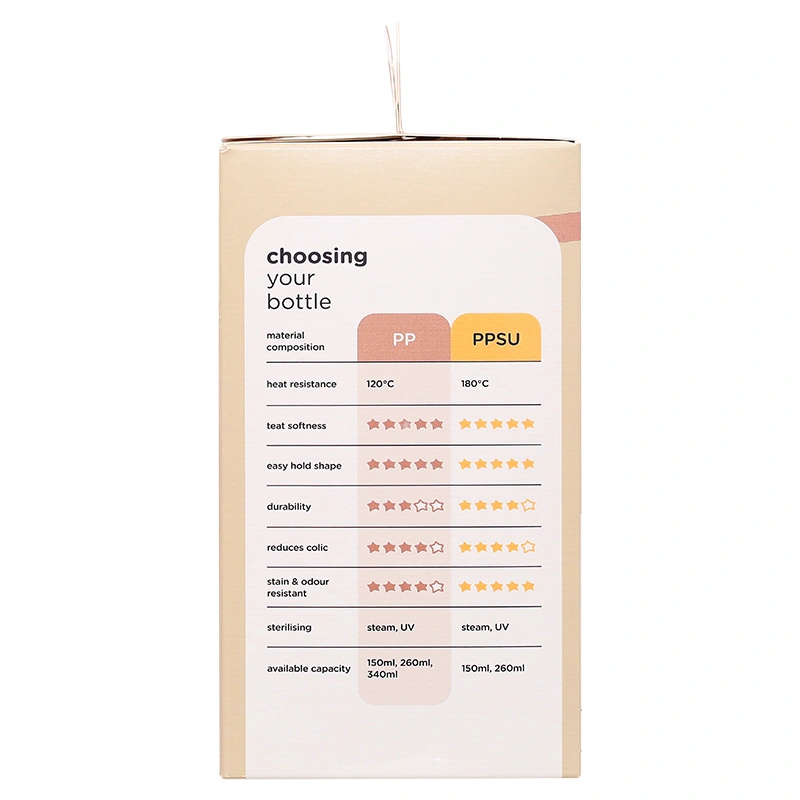 Bình sữa nhựa PP Tommee Tippee Natural Start 423901 cổ rộng 150 ml (0 - 3 tháng) 22