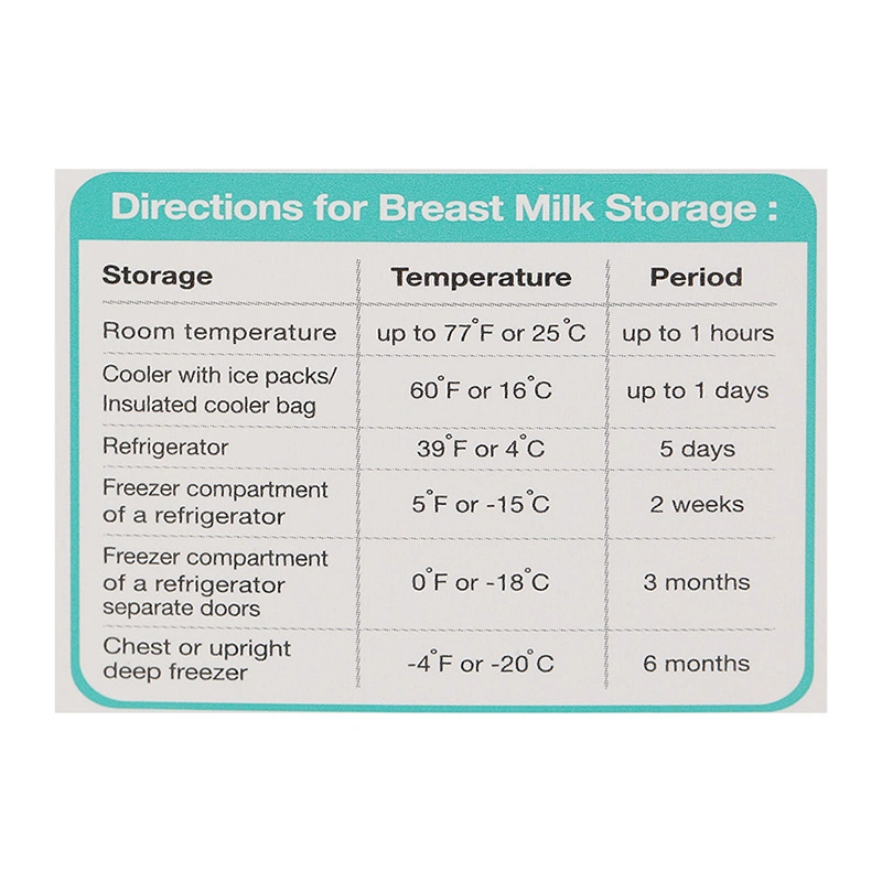 50 túi trữ sữa Pur 6204 250 ml 23