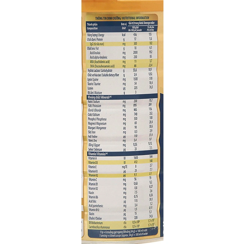 Sữa bột Dielac Alpha Gold IQ số 4 (sữa non) 1.4 kg (2 - 6 tuổi) 20