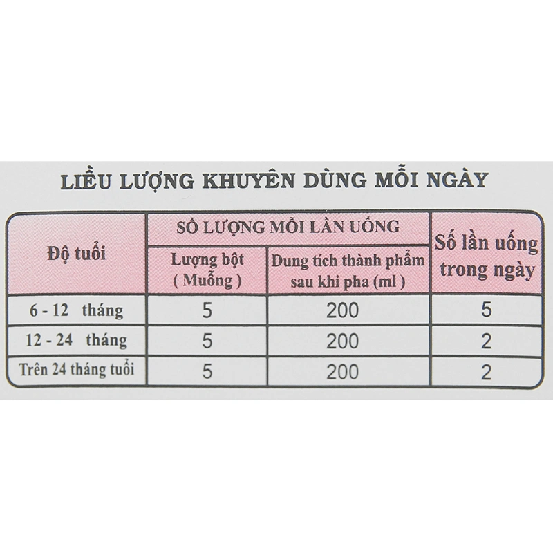 Sữa bột Morinaga Chilmil số 2 320g (6 - 36 tháng) 6