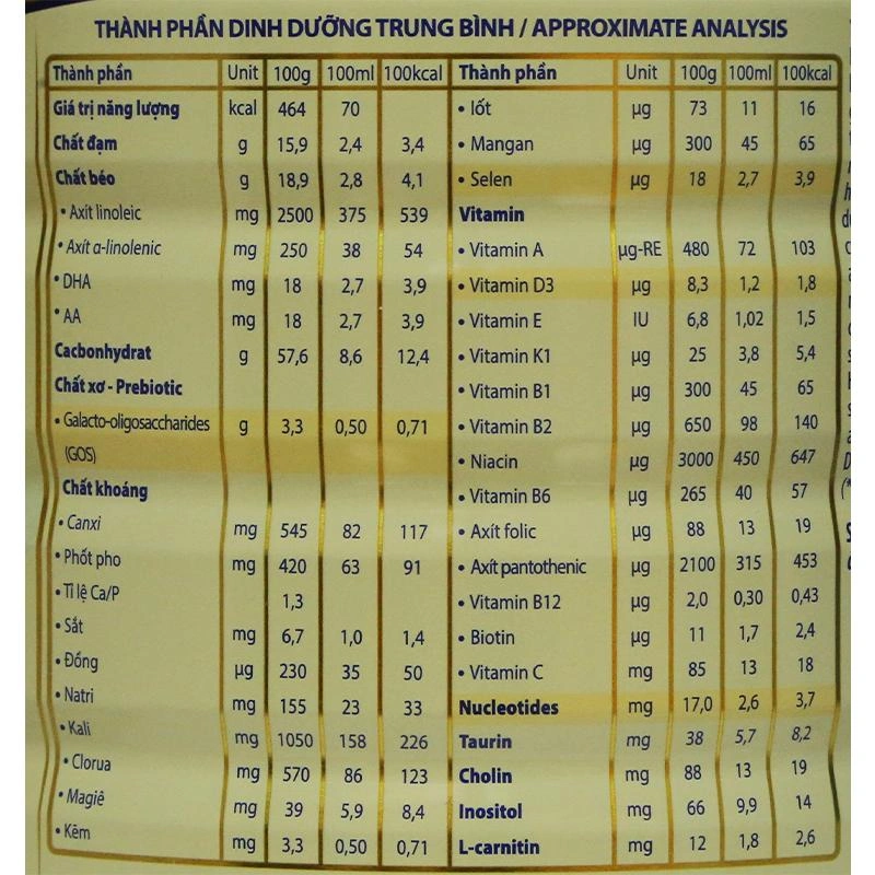 Sữa bột Frisolac Gold số 3 hương vani 850g (1 - 2 tuổi) 6