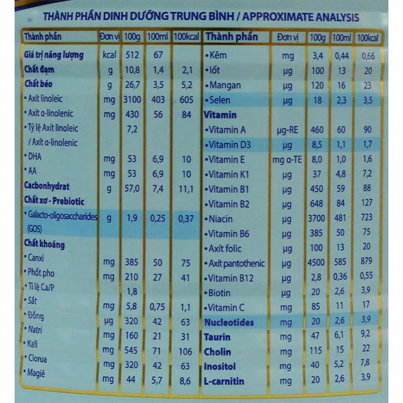 Sữa bột Frisolac Gold số 1 hương vani 850g (0 - 6 tháng) 10