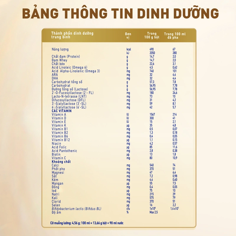 Sữa bột NAN Supremepro số 3 800g (2 - 6 tuổi) hỗ trợ trẻ có cơ địa mẫn cảm 11