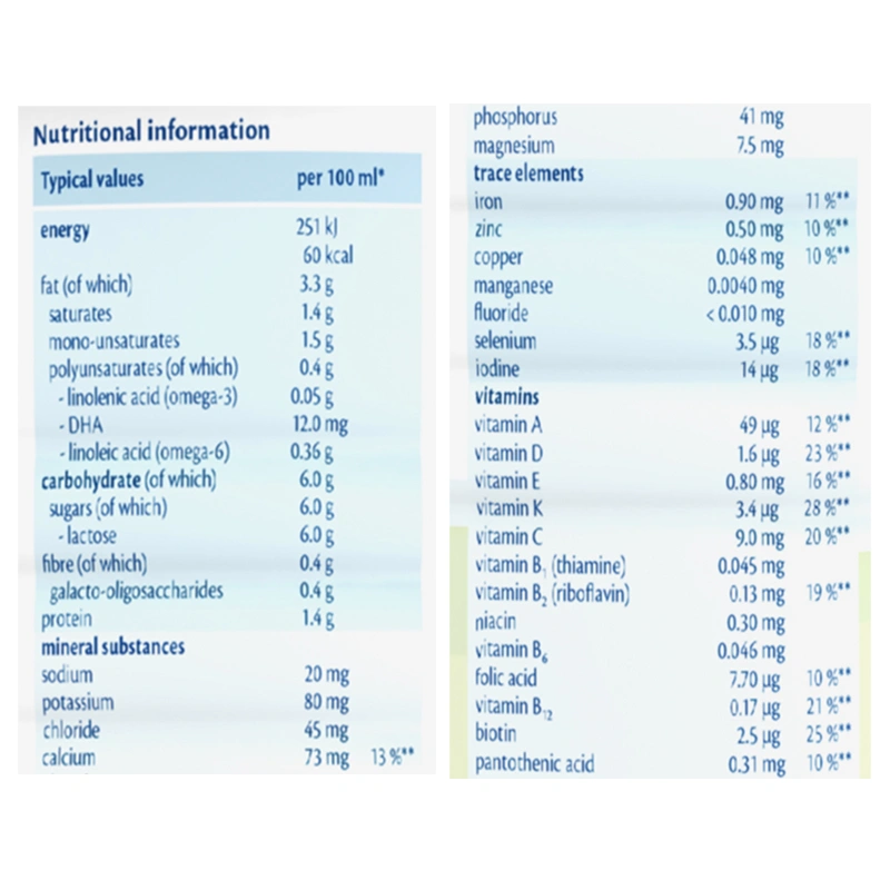 Sữa bột HiPP Organic Combiotic số 3 800g (1 - 3 tuổi) 6