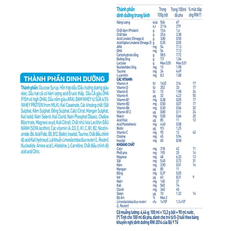 Sữa bột NAN Expert Pro Lactose Free 380g (0 - 3 tuổi) dành cho trẻ không dung nạp đường lactose 9