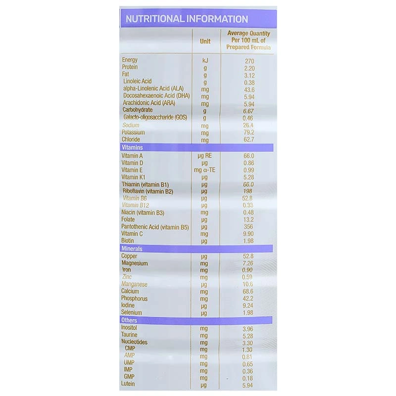 Sữa bột Blackmores Follow-on Formula số 2 hương vani 900g (6 - 12 tháng) 7