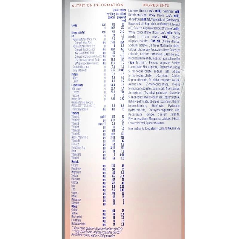 Sữa bột Aptamil Profutura Duobiotik số 1 800g (0 - 6 tháng) - Giao bao bì ngẫu nhiên 5