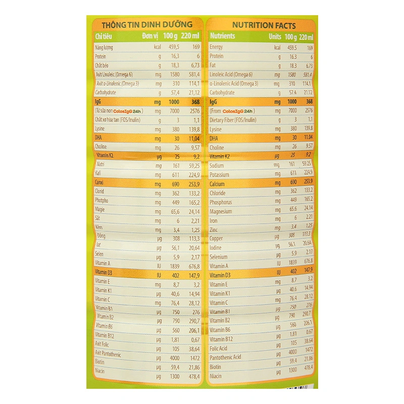 Sữa bột ColosBaby Gold D3K2 2+ (sữa non) 800g (từ 2 tuổi) 7